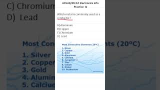 ASVABPiCAT Electronics Information Practice Test Question acetheasvab with grammarhero [upl. by Dyolf543]