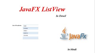 15 JavaFx Tutorial  ListView [upl. by Nedearb]