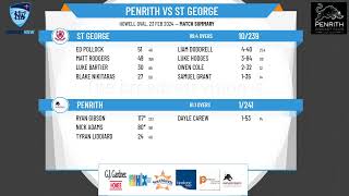 NSW Premier Cricket  SaturdaySunday fixture  Round 15  Penrith v St George  Day 2 [upl. by Curt]