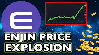 I was right about ENJIN Price set to explode further INSANE NEWS [upl. by Adela]