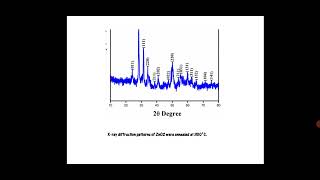 Synthesis of Zinc Oxide Nanoparticles By Co Precipitation MethodP Ilayaperumal Assistant Professor [upl. by Daffodil]