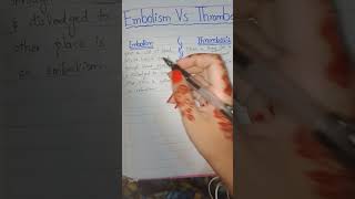 Embolism Vs Thrombosis [upl. by Eelyek954]