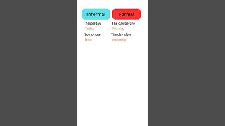 Informal Vs Formal englishbazimat languagelearning english [upl. by Schreiber]