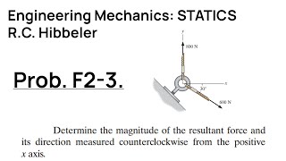 Hibbeler Engineering Mechanics STATICS Problem F23 Walkthrough [upl. by Stuckey]