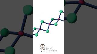 Guess the structure of beryllium chloride periodictable chemistry beryllium [upl. by Davine]