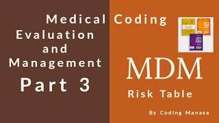 MDM  Medical Decision Making component of Evaluation and Management section of CPT Coding [upl. by Enytsirhc]