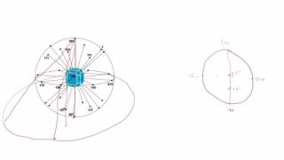 Stereographic Projections Texas AampM Structure of Materials [upl. by Dranyam]