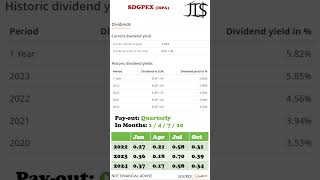 SDGPEX 1 Nov 2024 2969 € [upl. by Adnah574]