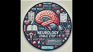 quotUSMLE Step 1 High Yield Neurology Embryology Review  First Aid Explainedquot [upl. by Einre522]