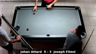 Johan Attard vs Joseph Fiteni  Euro Mens Ranking Tournament 5  Round 3 [upl. by Ahsimat308]