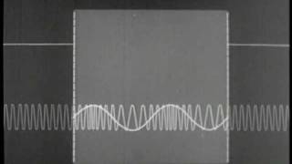 FREQUENCY MODULATION  PART I  BASIC PRINCIPLES [upl. by Rowan]