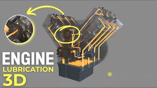 3D IC Engine lubrication system  How does it work [upl. by Lopes]