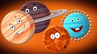 planetas Canción  sistema solar Canción  Aprender nombres de los planetas  Planets Song For Kids [upl. by Ojadnama]