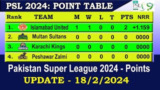 PSL 2024 Points Table Today 18 FEB  PSL 9 Points Table  Pakistan Super League 2024 Points Table [upl. by Hehre237]