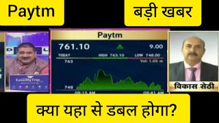 Paytm Share Latest News क्या यह से होगा paytm Double Brokerage से आयी बड़ी खबर 2X Paytm Target 1276 [upl. by Nagoh173]