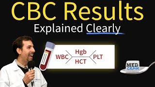 Complete Blood Count  CBC Interpretation Leukocytosis [upl. by Lletnom]