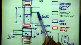 skl 8 MOS Inverter Layouts [upl. by Ecirpak99]