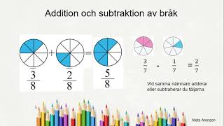 Räkna med bråk [upl. by Enytsuj]