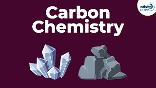 Carbon Compounds  Introduction  Dont Memorise [upl. by Noyrb]