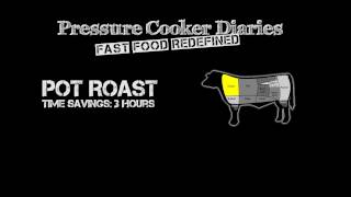 How to Cook a Roast  Pressure Cooker Pot Roast in 40 Minutes [upl. by Rudd]