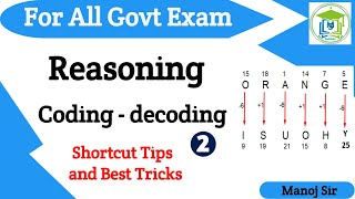 Coding decoding Reasoning Tricks 2  All Govt Exam SSC CGL CHSL  MS INSTITUTE APH  By Manoj sir [upl. by Hnoj]