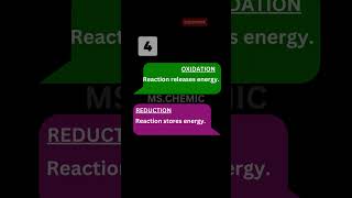 Difference between oxidation amp reduction  shorts  MSChemic [upl. by Haikezeh]