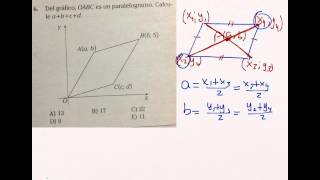 Del gráfico OABC es un paralelogramo Calcle abcd [upl. by Tessil]