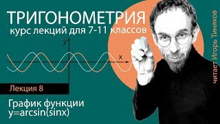 Графики функций yarcsinsinx и yarctgtgx Обратные тригонометрические функции  Лекция 8 [upl. by Henke805]