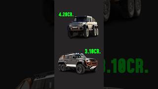 Mercedes 6x6 Desert OffRoading Adventure [upl. by Yaron]