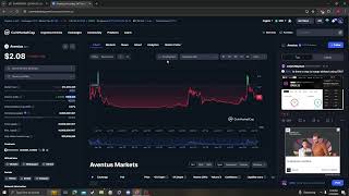 Aventus AVT NEWS UPDATE TARGETS PRICE PREDICTION AND ANALYSIS 07 29 2024 [upl. by Palmira287]