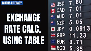 How to Calculate EXCHANGE RATE using a Table  Maths Lit Lesson [upl. by Scarlett595]