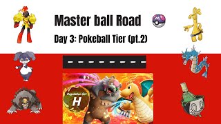 Master Ball Road Day 3 [upl. by Ayahs]