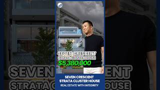 Seven Crescent Strata Cluster Home  Click link above for full home Tour [upl. by Einnob]