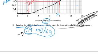 Finding LD50 Worksheet and Math Practice [upl. by Desiri]