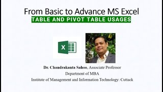 46 MS Excel Table and Pivot Table Usages [upl. by Mehala450]