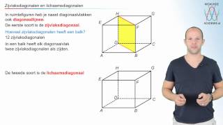 Zijvlaksdiagonalen en lichaamsdiagonalen  WiskundeAcademie [upl. by Nnanerak]