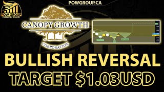 Canopy Growth Targeting 103USD With Potential Bullish Reversal Pattern Forming [upl. by Emoraj]