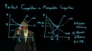 Comparing Perfect Competition amp Monopolistic Competition [upl. by Warden]