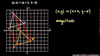 Geometry 801h  Notation for Transformations [upl. by Scharf423]