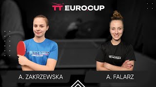 1620 Agata Zakrzewska  Aleksandra Falarz 25092024  TT EuroCup Women Poland Elite [upl. by Barbra]