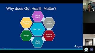 BayCare Presents Ways to Improve Gut Health [upl. by Bernj770]