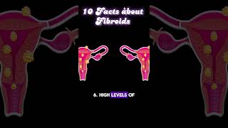 Facts about fibroids fibroids 💫 facts [upl. by Sylirama880]