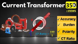 Current Transformer Concepts CT Burden  CT Accuracy Class [upl. by Salis920]