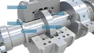 powerplant Steamturbine process What is a steam turbine power plant [upl. by Zachary]