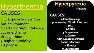 Difference between Hyperthermia and Hyperpyrexia  English version [upl. by Oniliuqnart347]