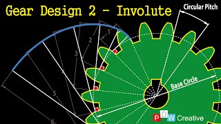 Spur Gear Design 2  Involute of the circle [upl. by Hurty194]