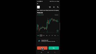 Share Market Live Updates  Latest Business News  Stock Market News Live  Nifty [upl. by Refinnaej]