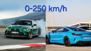 BMW M4 CS vs BMW M8 Competition  0250 kmh race [upl. by Valonia]