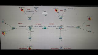 ASA to Palo Alto IPSEC Tunnel [upl. by Kramlich176]