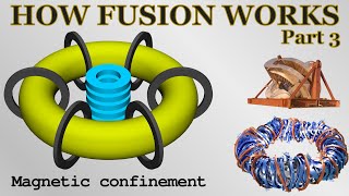 How nuclear fusion works 3  magnetic confinement tokamaks stellarators [upl. by Candy919]